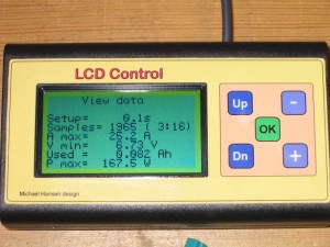 LCD with data
